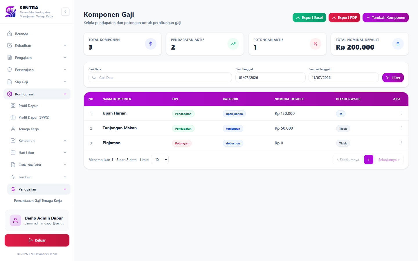 Komponen Gaji