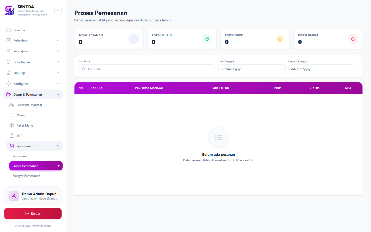 Workflow 9 Tahap