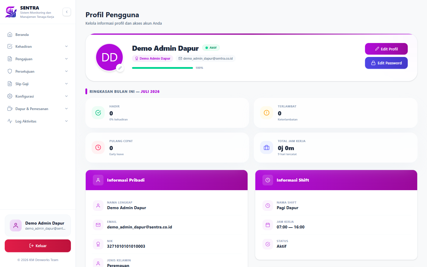 Profil Pengguna